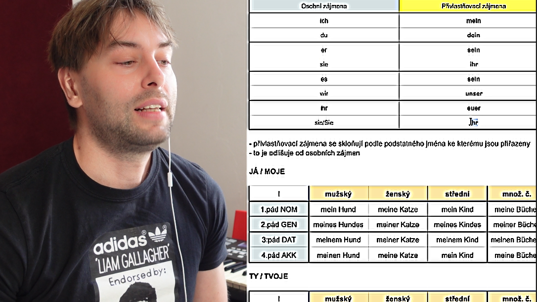 PŘIVLASTŇOVACÍ ZÁJMENA